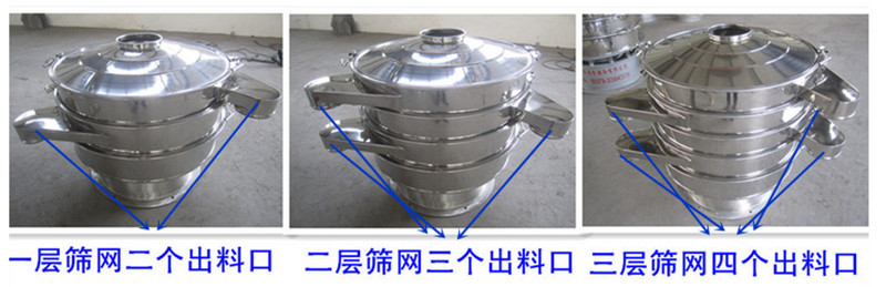 奶粉細粉提取使用不鏽鋼91视频APP污视频大全