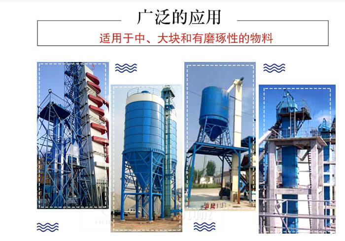 鬥式提升機主要適用範圍主要是化工，糧食，建築材料較多。